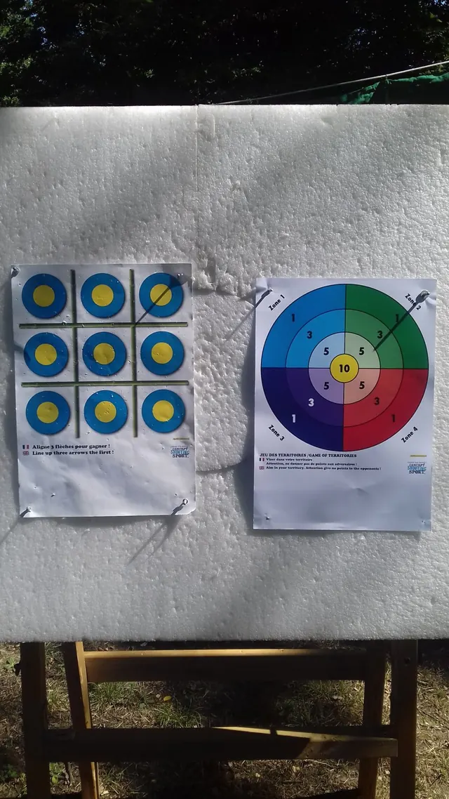 Cibles colorées